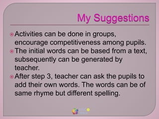 Activities can be done in groups,
encourage competitiveness among pupils.
The initial words can be based from a text,
subsequently can be generated by
teacher.
After step 3, teacher can ask the pupils to
add their own words. The words can be of
same rhyme but different spelling.
 