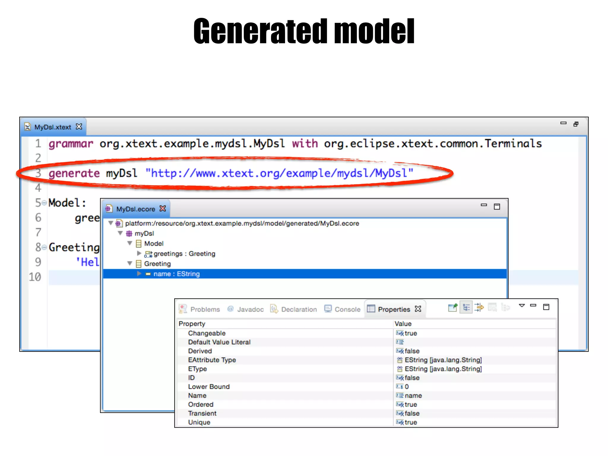 Generated model
 