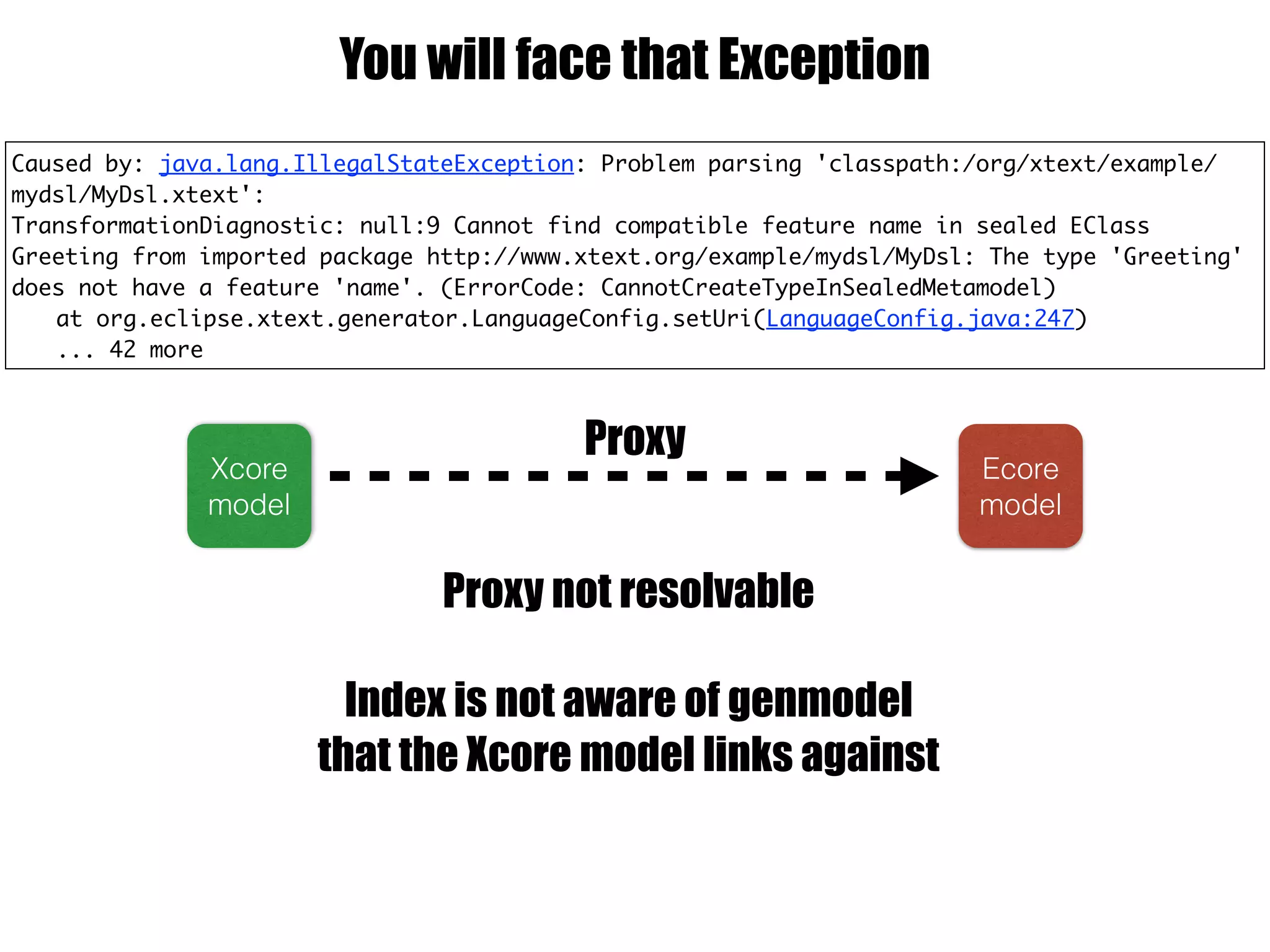 Caused by: java.lang.IllegalStateException: Problem parsing 'classpath:/org/xtext/example/
mydsl/MyDsl.xtext':
TransformationDiagnostic: null:9 Cannot find compatible feature name in sealed EClass
Greeting from imported package http://www.xtext.org/example/mydsl/MyDsl: The type 'Greeting'
does not have a feature 'name'. (ErrorCode: CannotCreateTypeInSealedMetamodel)
at org.eclipse.xtext.generator.LanguageConfig.setUri(LanguageConfig.java:247)
... 42 more
You will face that Exception
Ecore
model
Xcore
model
Proxy not resolvable
Index is not aware of genmodel
that the Xcore model links against
Proxy
 