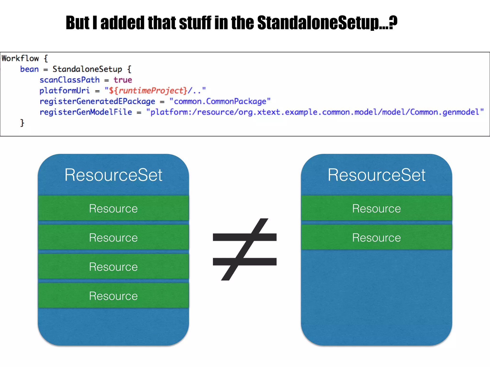 But I added that stuff in the StandaloneSetup…?
ResourceSet
Resource
Resource
Resource
Resource
ResourceSet
Resource
Resource
 