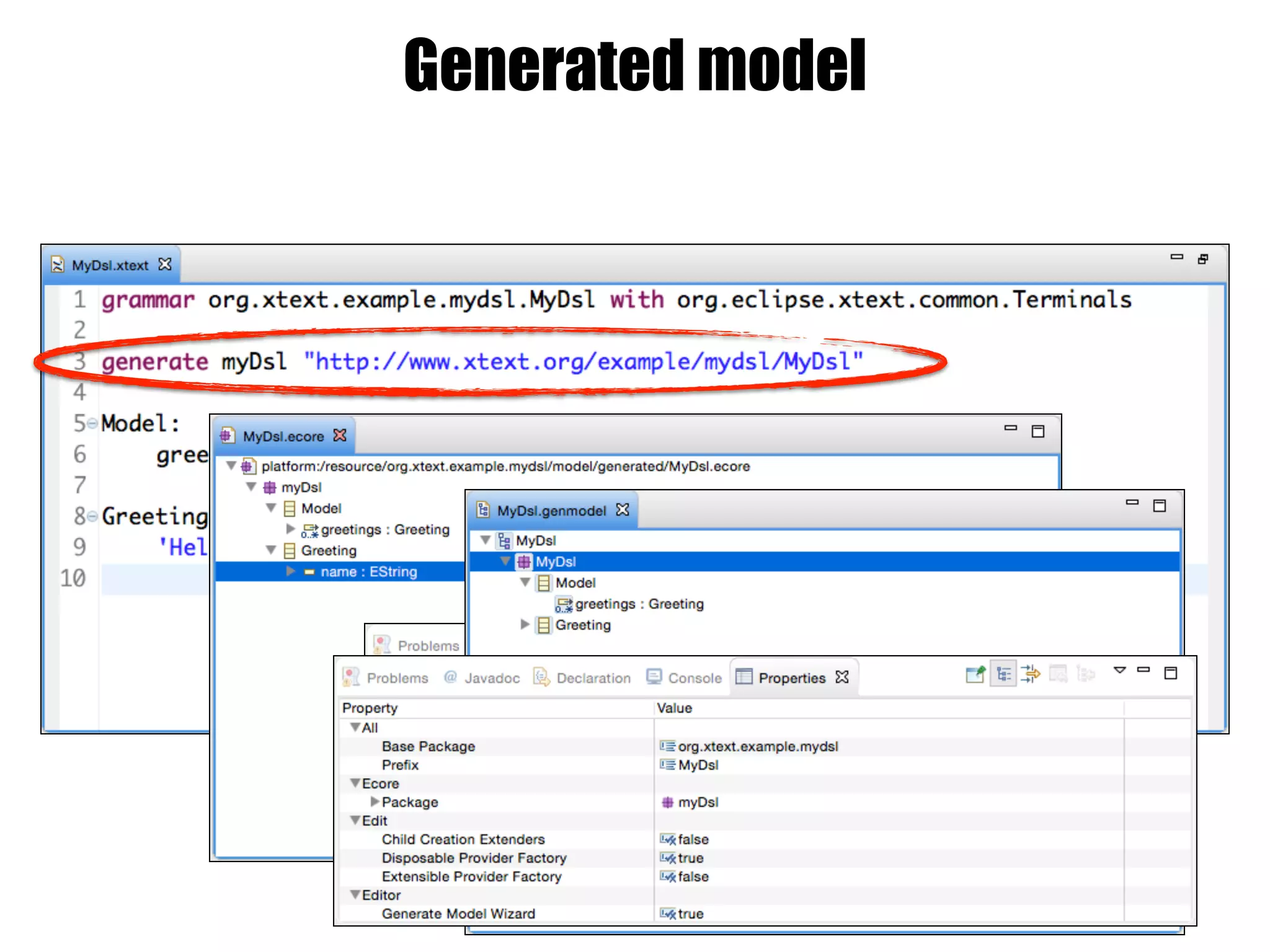 Generated model
 