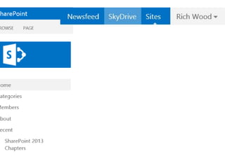 ntroducing Users is the First Step

 