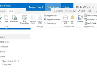 ntroducing Users is the First Step

harePoint traditionally hasn’t been easy.

13 Didn’t exactly change that for people.

 