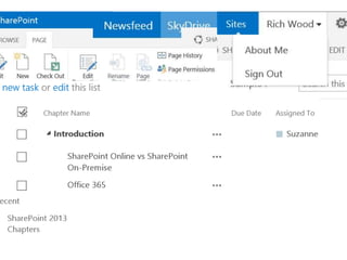 ntroducing Users is the First Step

harePoint traditionally hasn’t been easy.

13 Didn’t exactly change that for people.

 