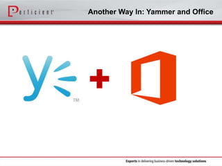 Another Way In: Yammer and Office

+

 
