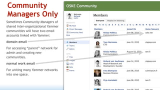 Community
Managers Only
Sometimes Community Managers of
shared inter-organizational Yammer
communities will have two email
accounts linked with Yammer:
domain email
For accessing “parent” network for
admin and creating new
communities.
normal work email
For uniting many Yammer networks
into one space.
 