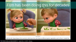 Film has been doing this for decades
http://www.imdb.com/title/tt2096673// : Inside Out – © 2015 - Disney
 