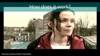 How does it work?
https://www.youtube.com/watch?v=iXKu-b4Afh4
 