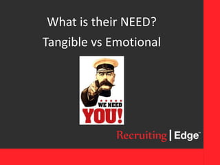 What is their NEED?
Tangible vs Emotional
 