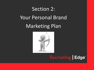 Section 2:
Your Personal Brand
Marketing Plan
 