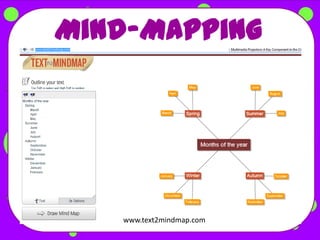 Mind-Mapping




   www.text2mindmap.com
 