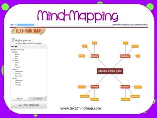 Mind-Mapping




   www.text2mindmap.com
 