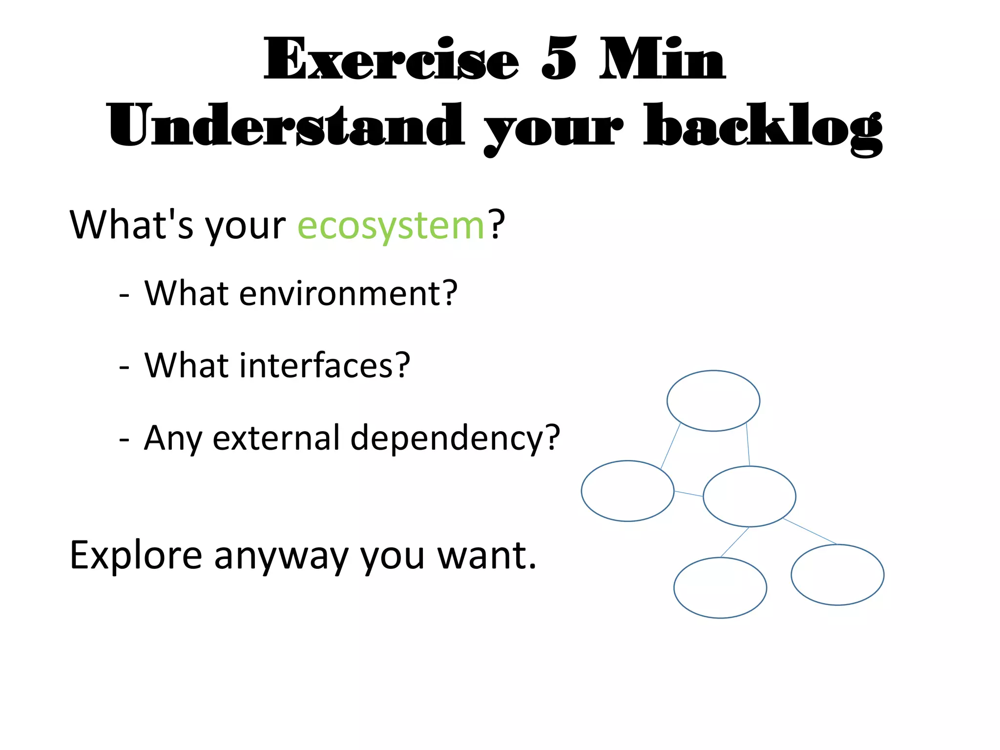 Exercise 5 Min
Understand your backlog
What's your ecosystem?
- What environment?
- What interfaces?
- Any external dependency?
Explore anyway you want.
 