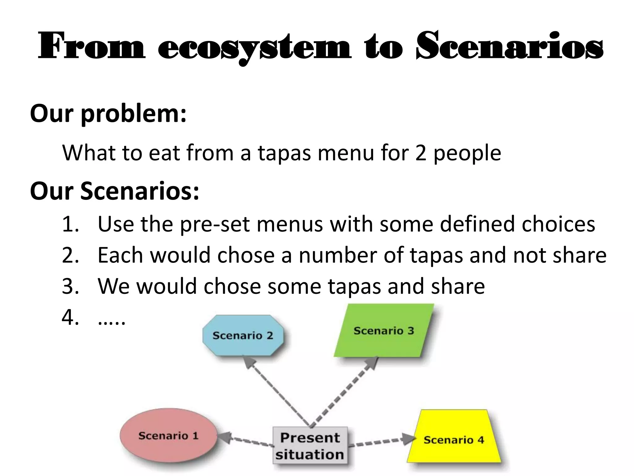 Our problem:
What to eat from a tapas menu for 2 people
Our Scenarios:
1. Use the pre-set menus with some defined choices
2. Each would chose a number of tapas and not share
3. We would chose some tapas and share
4. …..
From ecosystem to Scenarios
 