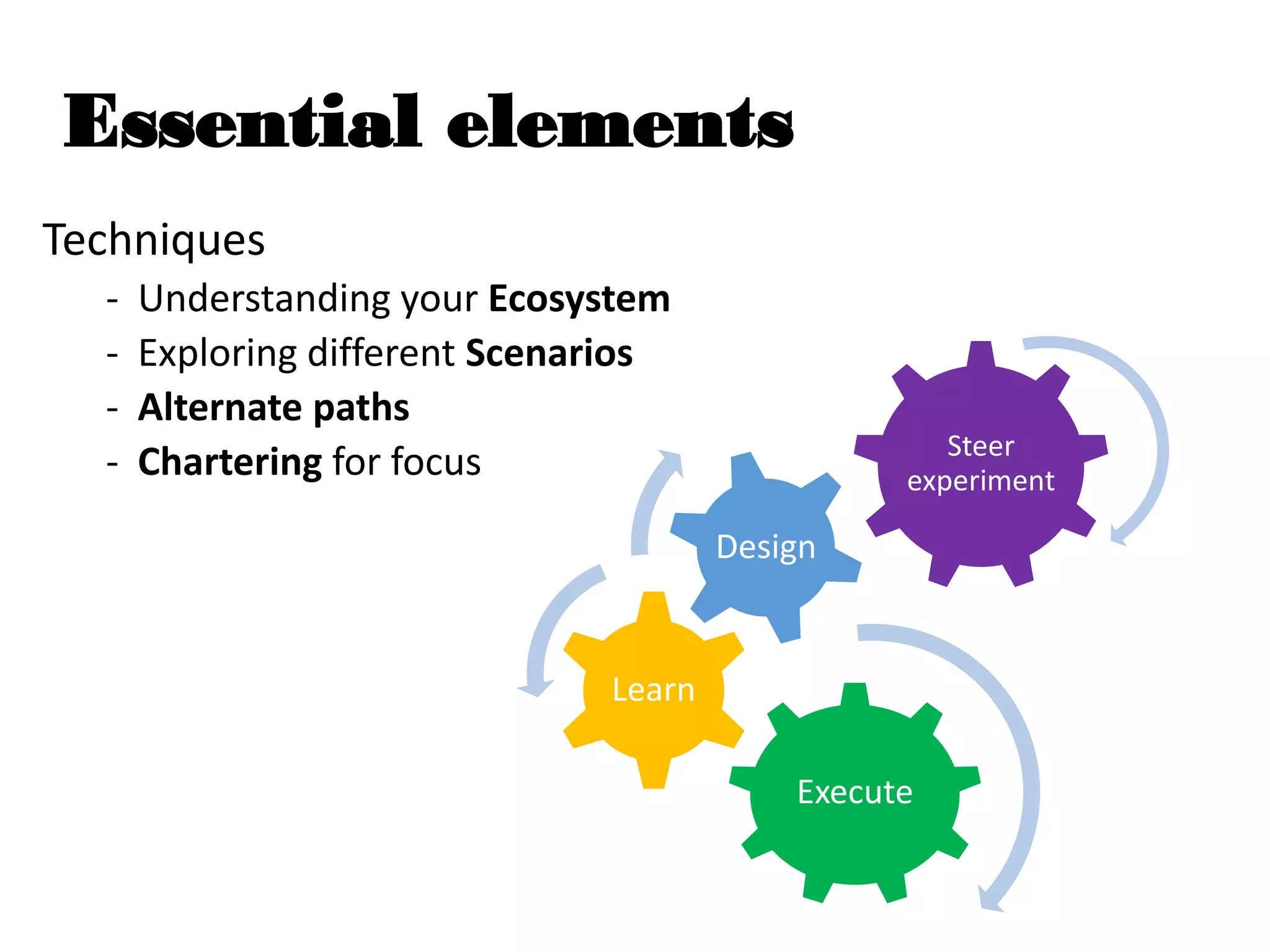 Essential elements
Techniques
- Understanding your Ecosystem
- Exploring different Scenarios
- Alternate paths
- Chartering for focus
Execute
Learn
Design
Steer
experiment
 