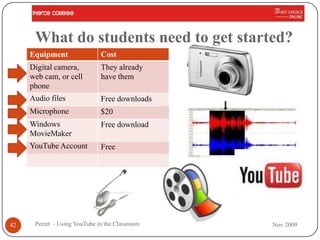 What do students need to get started?
     Equipment                Cost
     Digital camera,          They already
     web cam, or cell         have them
     phone
     Audio files              Free downloads
     Microphone               $20
     Windows                  Free download
     MovieMaker
     YouTube Account          Free




42    Perret - Using YouTube in the Classroom   Nov 2009
 
