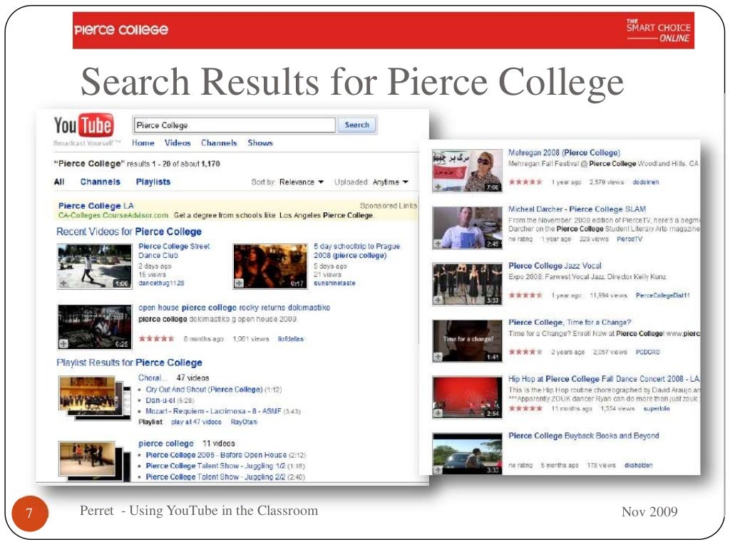 Using youtube in the classroom(1)