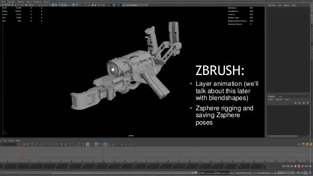 zbrush 4 transpose master