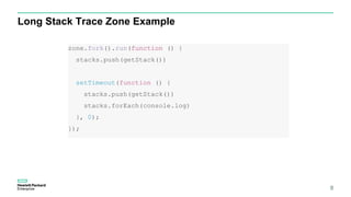 zone.fork().run(function () {
stacks.push(getStack())
setTimeout(function () {
stacks.push(getStack())
stacks.forEach(console.log)
}, 0);
});
Long Stack Trace Zone Example
8
 