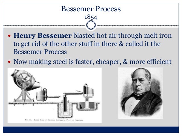 Early US Inventions