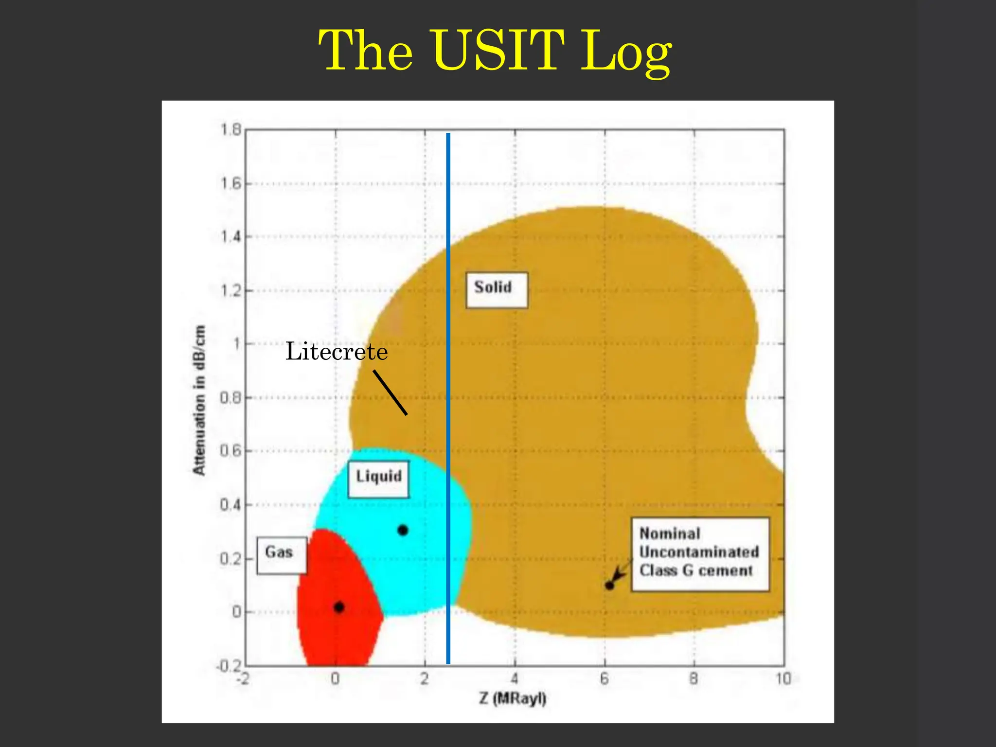 USIT Interpretation_Webinar.pptx
