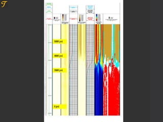 Usit Log Example USIT Interpretation_Webinar.pptx
