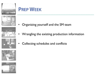 PREP WEEK
• Organizing yourself and the SM team
• Wrangling the existing production information
• Collecting schedules and conflicts
 