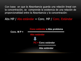 Con base en que la Absorbancia guarda una relación lineal con
la concentración, se comprende la existencia de una relación de
proporcionalidad entre la Absorbancia y la concentración:
Abs MP / Abs estándar = Conc. MP / Conc. Estándar
Conc estándar x Abs problema
Conc. M P =
Abs estándar
FC = Conc estándar
Abs estándar
 