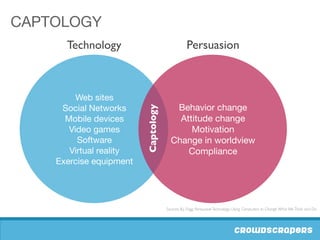 Wait, It's Actually SOCIAL Media?