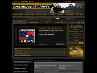 Wait, It's Actually SOCIAL Media?