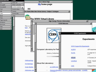 Wait, It's Actually SOCIAL Media?