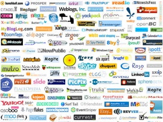 Wait, It's Actually SOCIAL Media?