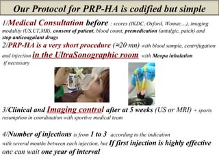 Use of PRP-HA for the Treatment of Articular and Peri-Articular ...