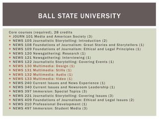 Core courses (required), 28 credits
¡  JOURN 101 Media and American Society (3)
¡  NEWS 105 Journalistic Storytelling: Introduction (2)
¡  NEWS 108 Foundations of Journalism: Great Stories and Storytellers (1)
¡  NEWS 109 Foundations of Journalism: Ethical and Legal Principles (1)
¡  NEWS 120 Newsgathering: Research (1)
¡  NEWS 121 Newsgathering: Interviewing (1)
¡  NEWS 122 Journalistic Storytelling: Covering Events (1)
¡  NEWS 130 Multimedia: Design (1)
¡  NEWS 131 Multimedia: Stills (1)
¡  NEWS 132 Multimedia: Audio (1)
¡  NEWS 133 Multimedia: Video (1)
¡  NEWS 240 Current Issues and News Experience (1)
¡  NEWS 340 Current Issues and Newsroom Leadership (1)
¡  NEWS 397 Immersion: Special Topics (3)
¡  NEWS 221 Journalistic Storytelling: Covering Issues (3)
¡  NEWS 409 Foundations of Journalism: Ethical and Legal Issues (2)
¡  NEWS 210 Professional Development (1)
¡  NEWS 497 Immersion: Student Media (3)
BALL STATE UNIVERSITY
 