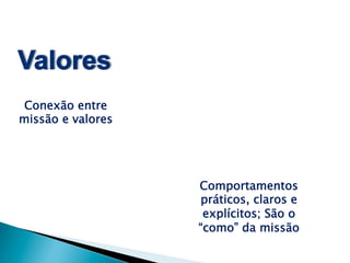Conexão entre
missão e valores

Comportamentos
práticos, claros e
explícitos; São o
“como” da missão

 