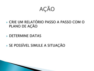 } 

CRIE UM RELATÓRIO PASSO A PASSO COM O
PLANO DE AÇÃO

} 

DETERMINE DATAS

} 

SE POSSÍVEL SIMULE A SITUAÇÃO

 
