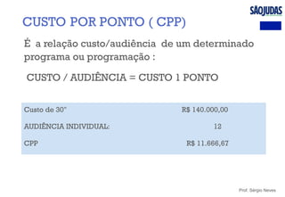 Prof. Sérgio Neves
É a relação custo/audiência de um determinado
programa ou programação :
CUSTO / AUDIÊNCIA = CUSTO 1 PONTO
Custo de 30" R$ 140.000,00
AUDIÊNCIA INDIVIDUAL: 12
CPP R$ 11.666,67
CUSTO POR PONTO ( CPP)
 