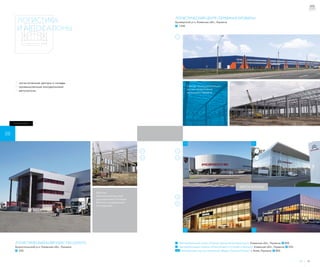 ЛОГИСТИЧЕСКИЙ ЦЕНТР «ТЕРМИНАЛ БРОВАРЫ»
Броварской р-н, Киевская обл., Украина
  1250
И
М
И
42 43
Сжатые сроки реализации
за счет привлечения
нескольких заводов.
1  	Автомобильный салон «Порше Центр Киев Аэропорт», Киевская обл., Украина, 400
2  	Автомобильные салоны «Нико-Инвест» (Citroёn и Renault), Киевская обл., Украина, 550
3–4  Автоцентры группы компаний «Види» (Lexus и Nissan), г. Киев, Украина, 850
1
3
2
4
АВТОСАЛОНЫ
И
М
И
М
ЛОГИСТИЧЕСКИЙ КОМПЛЕКС FM LOGISTIC
Бориспольский р-н, Киевская обл., Украина
  350
И
М
08
 логистические центры и склады
 промышленные холодильники
 автосалоны
Монтаж
металлоконструкций
укрупненными блоками.
Монтаж ограждающих
конструкций.
ЛОГИСТИКА
И АВТОСАЛОНЫ
ПОРТФОЛИО
 