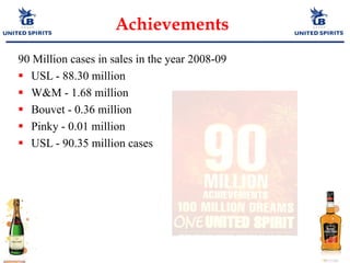 Achievements
90 Million cases in sales in the year 2008-09
 USL - 88.30 million
 W&M - 1.68 million
 Bouvet - 0.36 million
 Pinky - 0.01 million
 USL - 90.35 million cases
 