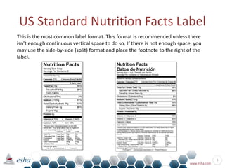 Creating FDA Compliant Nutrition Facts Labels with Genesis R&D | PPTX