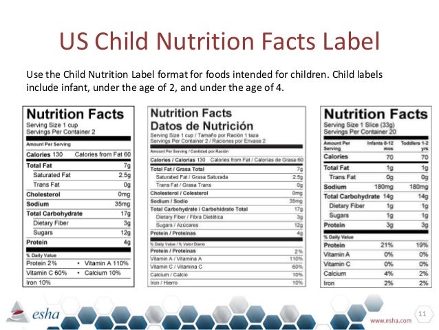 Fda reading food labels
