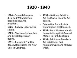 1920 - 19401924 – Samuel Gompers dies, and Willam Green becomes new AFL president.1926 – Railway Labor Act is set up.1929 – Stock market crashes and Great Depression begins.1931 – President Franklin Roosevelt presents the New Deal to Congress.1935 – National Relations Act and Social Security Act passed.Committee for Industrial Organization (CIO) formed.1937 - Auto Workers win sit-down strike against General Motors in Flint, Michigan.1938 - Fair Labor Standards Act establishes first minimum wage and 40-hour week.
