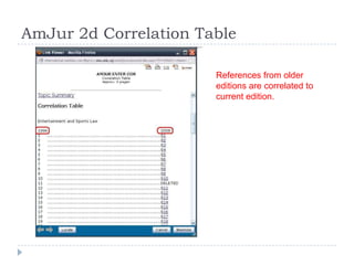 AmJur 2d Correlation Table
References from older
editions are correlated to
current edition.
 