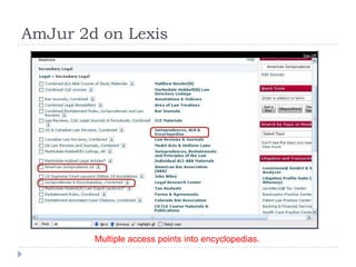 AmJur 2d on Lexis
Multiple access points into encyclopedias.
 