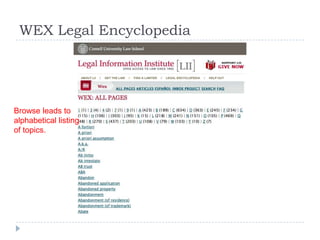 WEX Legal Encyclopedia
Browse leads to
alphabetical listing
of topics.
 