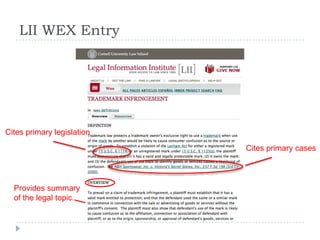 LII WEX Entry
Cites primary legislation
Cites primary cases
Provides summary
of the legal topic.
 