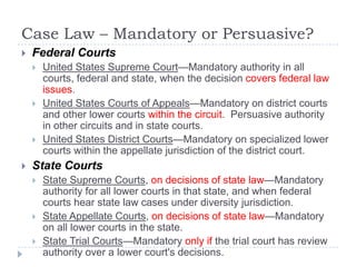 Case Law – Mandatory or Persuasive?
 Federal Courts
 United States Supreme Court—Mandatory authority in all
courts, federal and state, when the decision covers federal law
issues.
 United States Courts of Appeals—Mandatory on district courts
and other lower courts within the circuit. Persuasive authority
in other circuits and in state courts.
 United States District Courts—Mandatory on specialized lower
courts within the appellate jurisdiction of the district court.
 State Courts
 State Supreme Courts, on decisions of state law—Mandatory
authority for all lower courts in that state, and when federal
courts hear state law cases under diversity jurisdiction.
 State Appellate Courts, on decisions of state law—Mandatory
on all lower courts in the state.
 State Trial Courts—Mandatory only if the trial court has review
authority over a lower court's decisions.
 