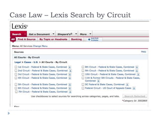 Case Law – Lexis Search by Circuit
 