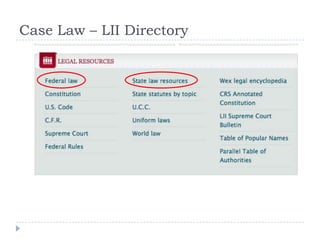 Case Law – LII Directory
 