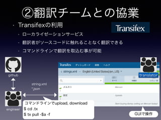 ②翻訳チームとの協業
• Transifexの利用
- ローカライゼーションサービス
- 翻訳者がソースコードに触れることなく翻訳できる
- コマンドラインで翻訳を取込む事が可能
12
github
engineer
translator
string.xml
*.json
コマンドラインでupload, download
$ cd .tx
$ tx pull -$a -f GUIで操作
 